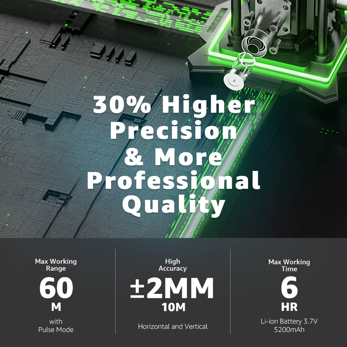 Huepar HX04CG Kit Avanzado