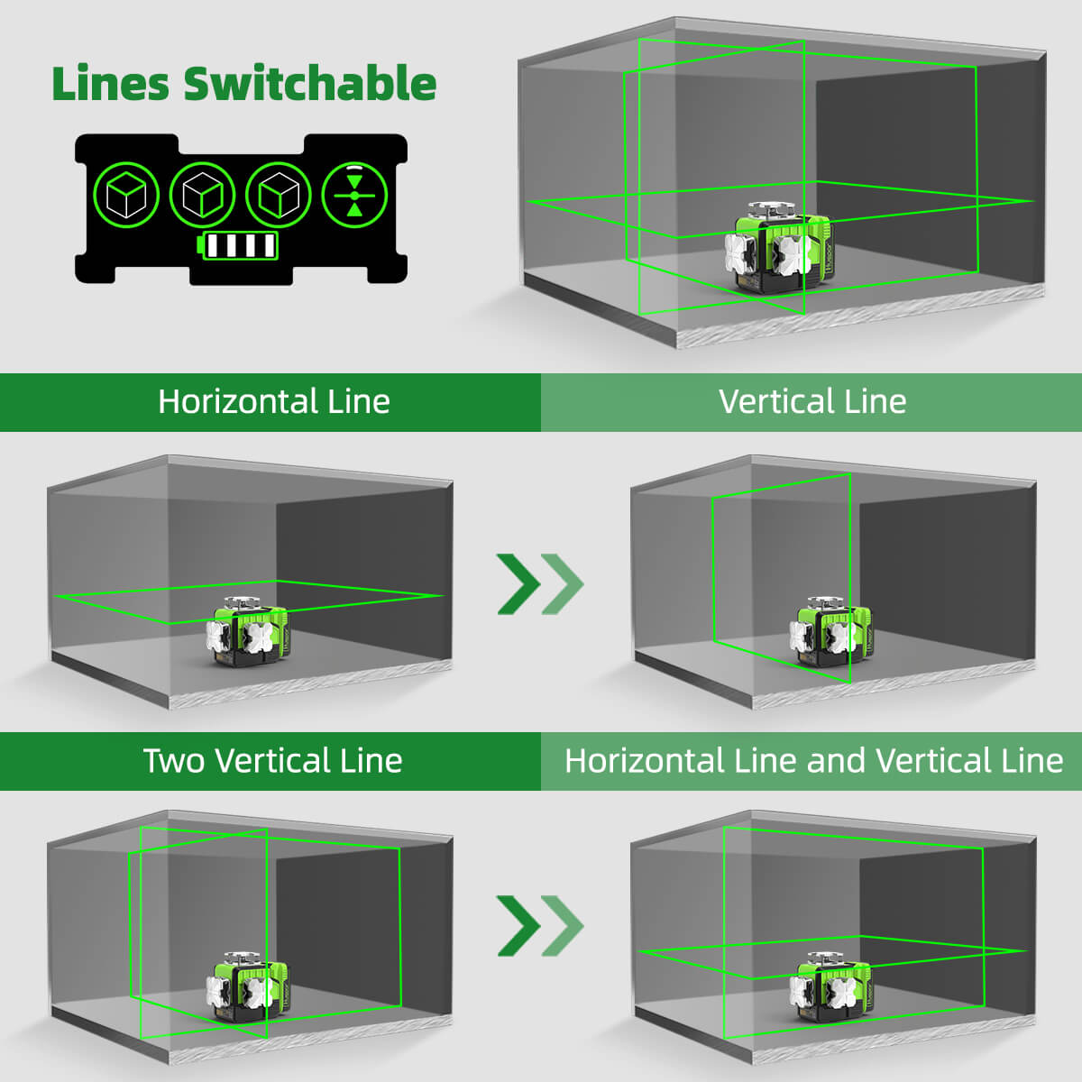 Huepar - Láser de línea cruzada – Nivel láser de línea horizontal y  vertical de haz verde autonivelante con visibilidad de 100 pies, líneas  láser